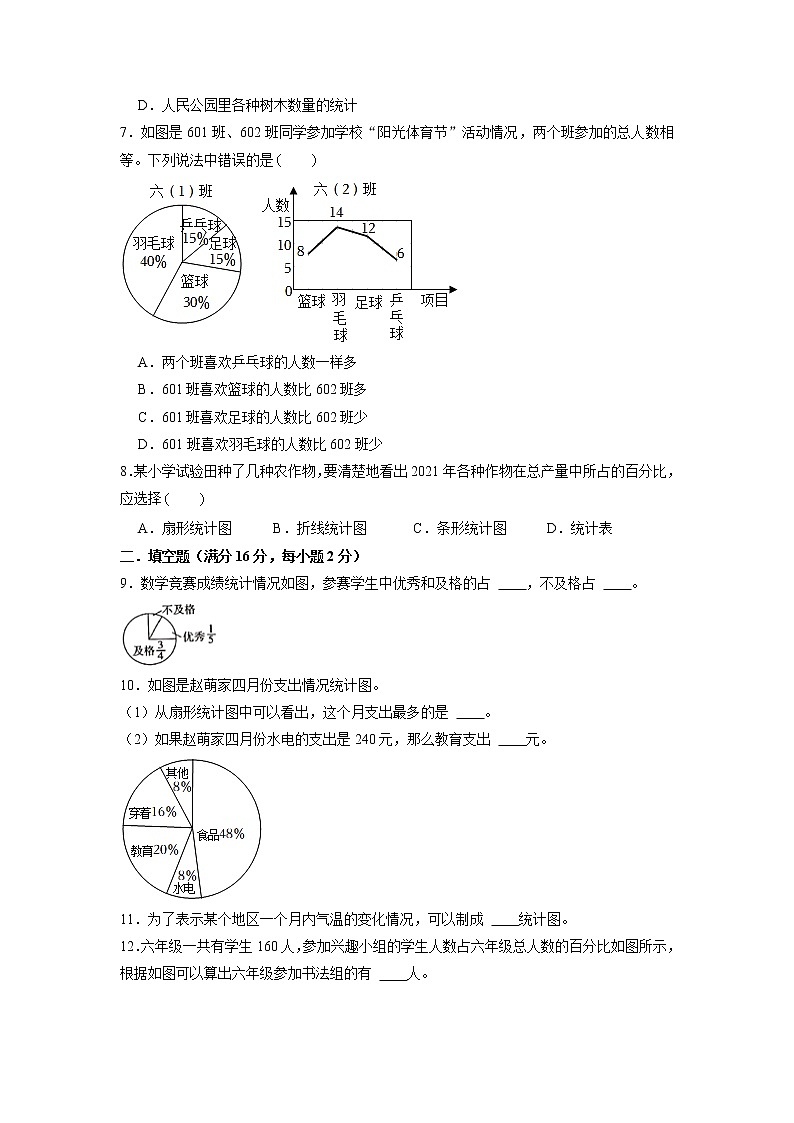 【期末专项复习】北师大版小学数学六年级上册期末专项复习试卷A卷——5.数据处理02