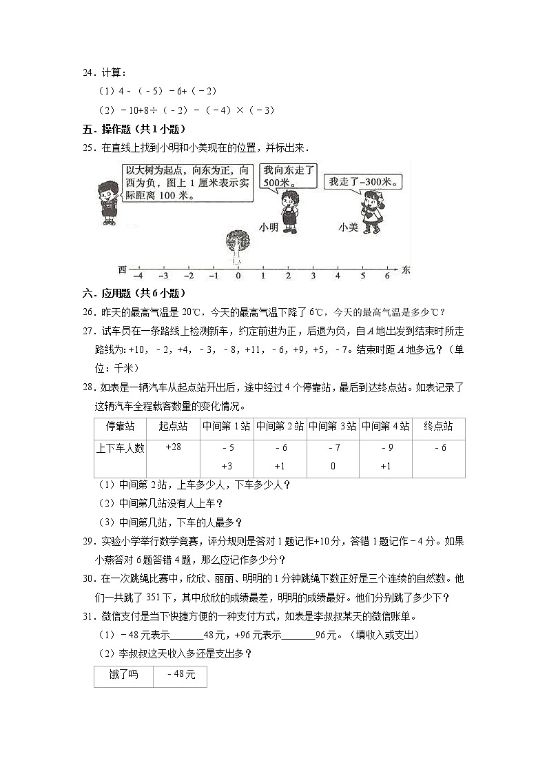 【期末备考讲义】苏教版数学五年级上册-第1单元 《负数的初步认识》期末复习讲义 （知识回顾+优选精练）03