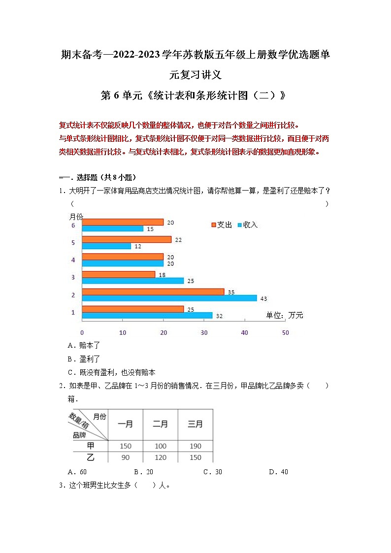 【期末备考讲义】苏教版数学五年级上册-第6单元 《统计表和条形统计图（二）》期末复习讲义 （知识回顾+优选精练）01