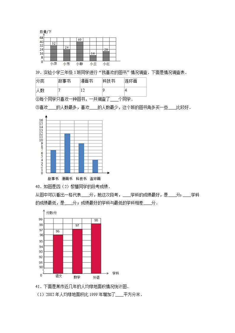 【期末题型专项】人教版小学数学四年级上册期末题型特训B卷——八大单元填空题50题  （含答案）第3页