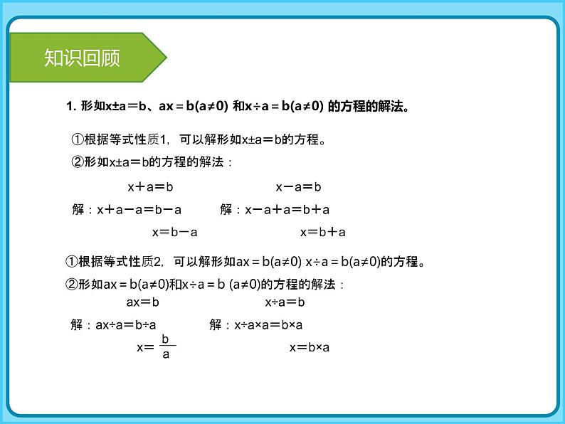 【专项复习课件】人教版小学数学五年级上册-专题课件-实际问题与方程第4页