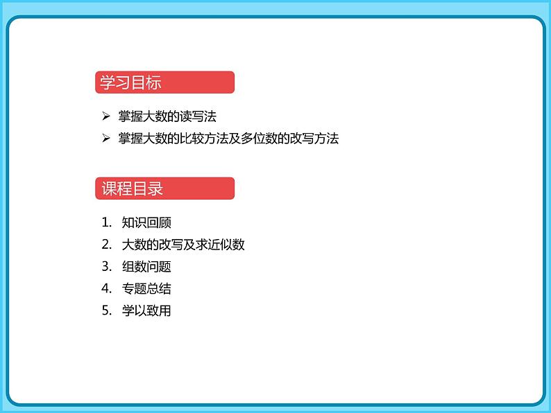 【专题复习课件】人教版小学数学四年级上册-专题课件-公顷和平方千米02