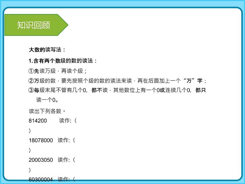 【专题复习课件】人教版小学数学四年级上册-专题课件-公顷和平方千米05