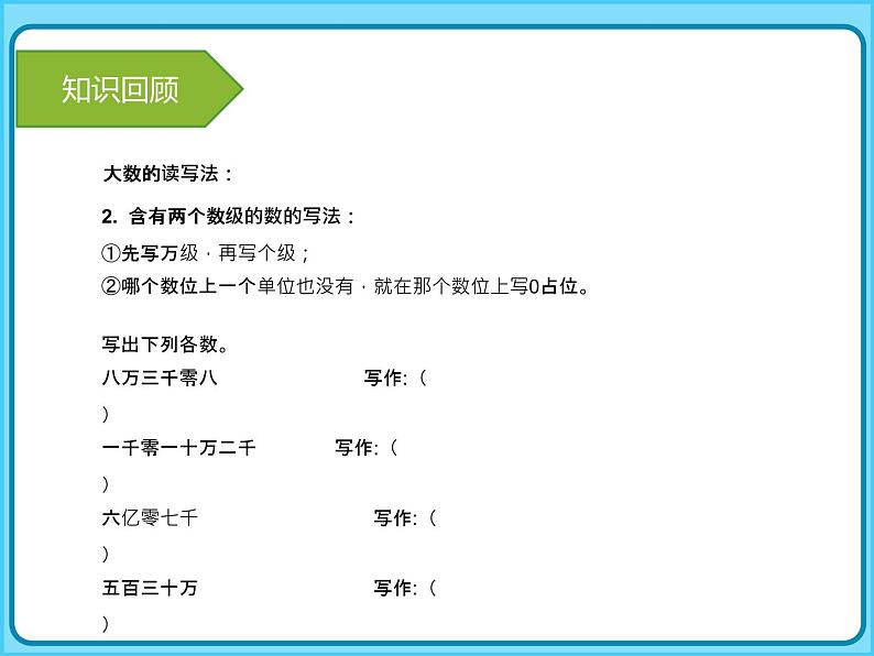 【专题复习课件】人教版小学数学四年级上册-专题课件-公顷和平方千米06