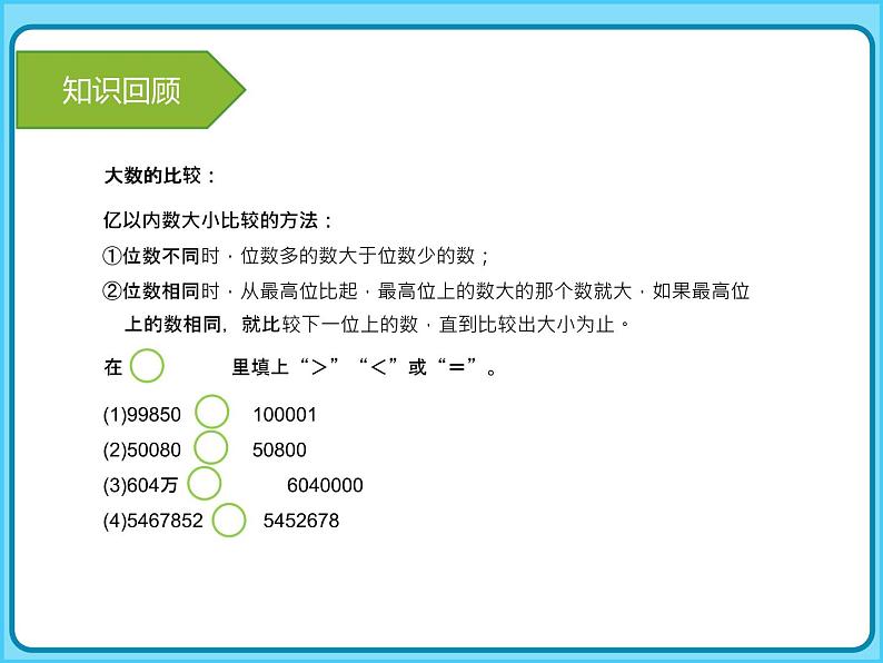 【专题复习课件】人教版小学数学四年级上册-专题课件-公顷和平方千米07