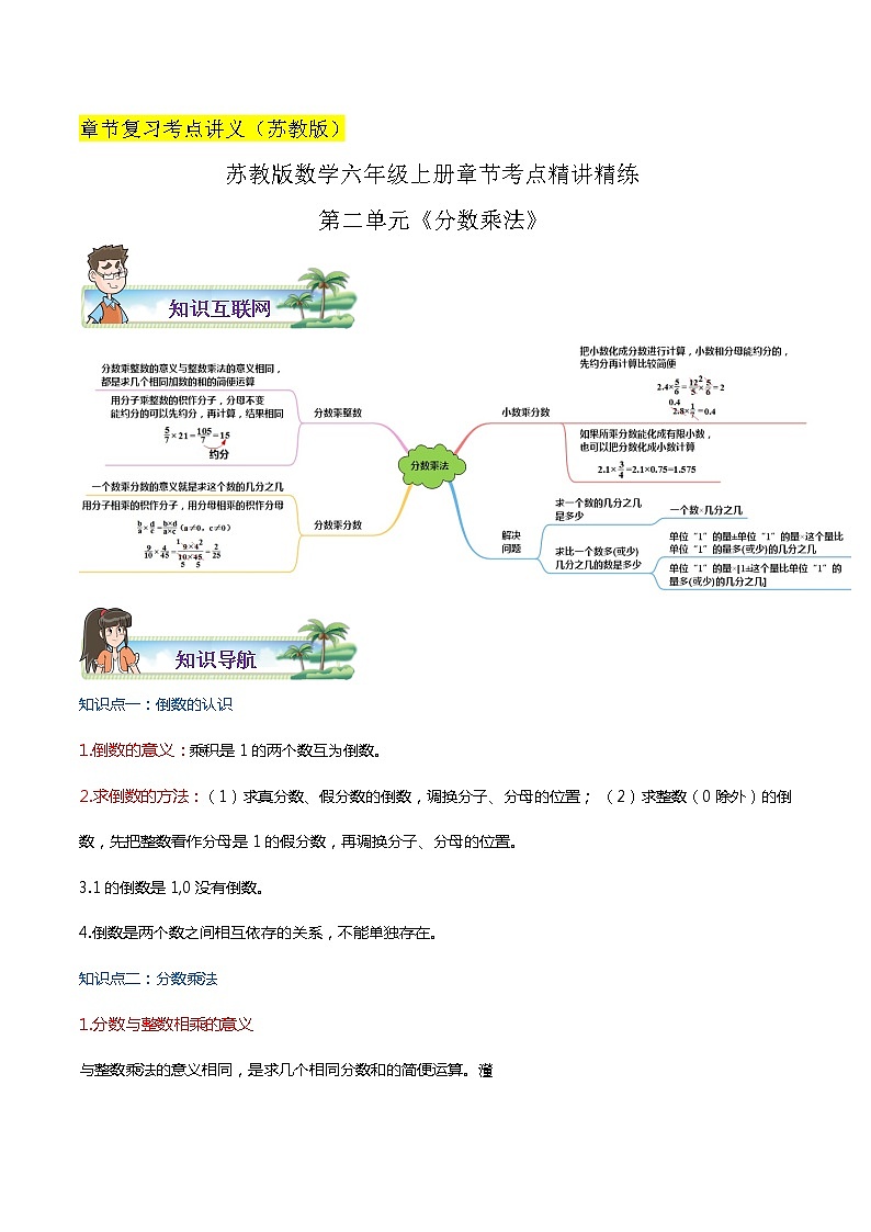【考点讲义】苏教版数学六年级上册-第二单元《分数乘法》章节复习(思维导图+知识讲解+达标训练）（解析）第1页