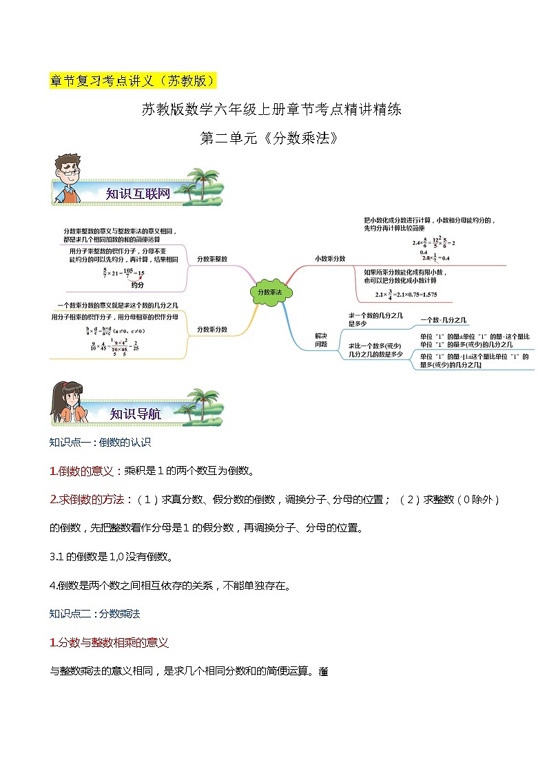 【考点讲义】苏教版数学六年级上册-第二单元《分数乘法》章节复习(思维导图+知识讲解+达标训练）（原卷）第1页