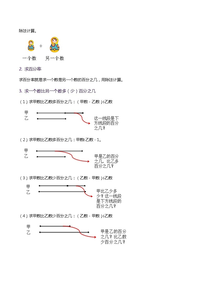 【期末考点讲义】苏教版数学六年级上册章节复习-第六单元《百分数—认识、互化、合格率》思维导图+知识讲解+达标训练（原卷+解析）02