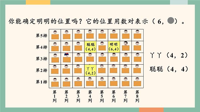 第1课时 认识数对第5页