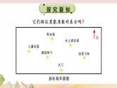 冀教版六下數(shù)學(xué) 《位置》第2課時(shí) 用數(shù)對(duì)表示點(diǎn)的位置  課件