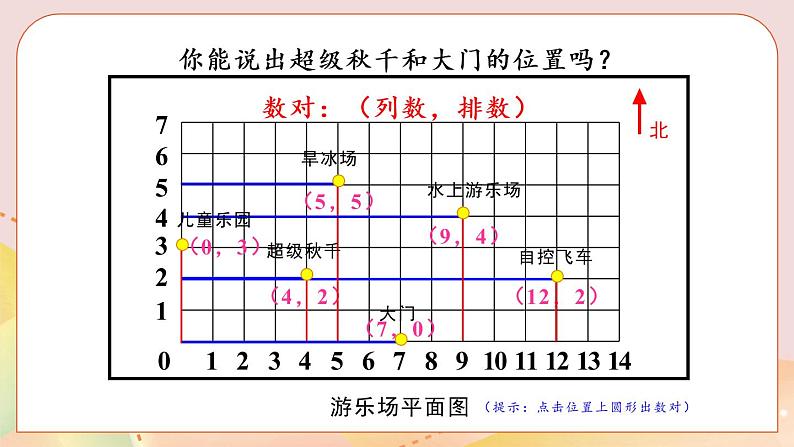 冀教版六下数学 《位置》第2课时 用数对表示点的位置  课件第6页