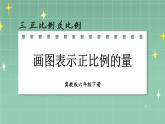 冀教版六下数学 《正比例、反比例》第2课时 画图表示正比例的量  课件