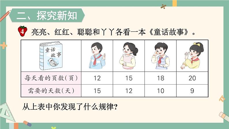 冀教版六下数学 《正比例、反比例》第3课时 反比例  课件第4页