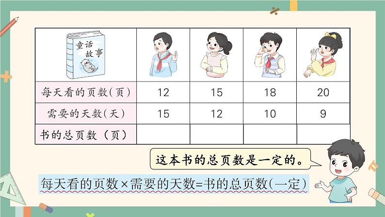 冀教版六下数学 《正比例、反比例》第3课时 反比例  课件第6页