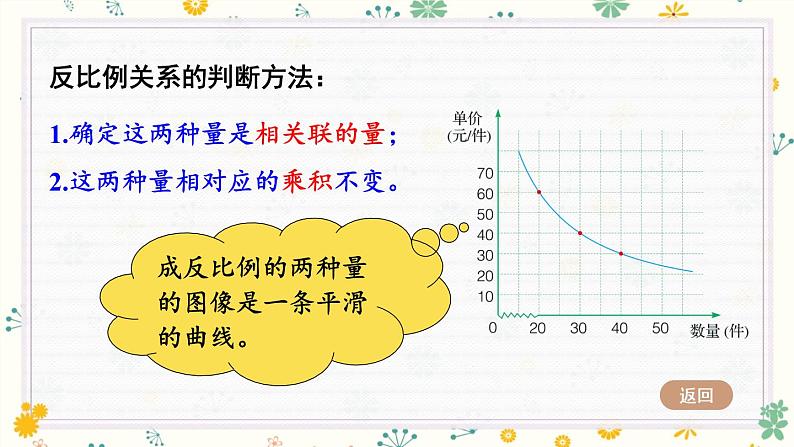 冀教版六下数学 《正比例、反比例》第4课时 整理与复习  课件06