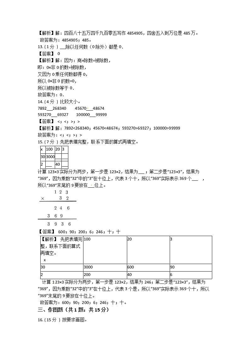 【期末复习】人教版数学四年级上册-期末最后冲刺五套卷（五）（解析+原卷）03