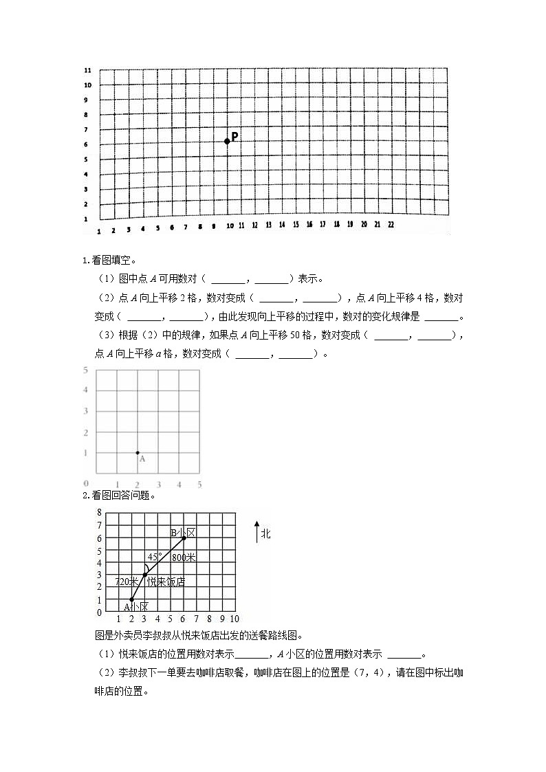【期末专项】人教版数学五年级上册第2讲 位置（学生版）（知识梳理+典例分析+举一反三+巩固提升）第2页