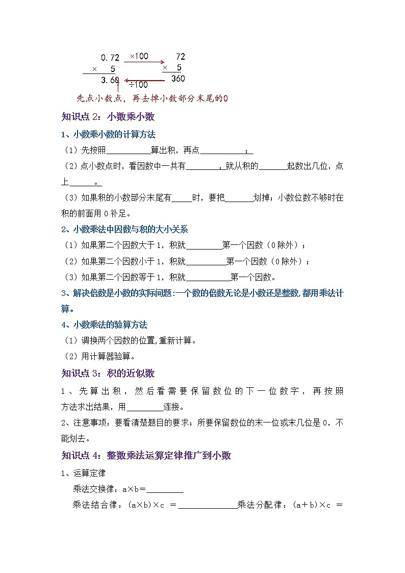 【期末讲义】人教版数学五年级上册-第一单元《小数乘法》期末复习单元精编讲义（原卷+解析）02