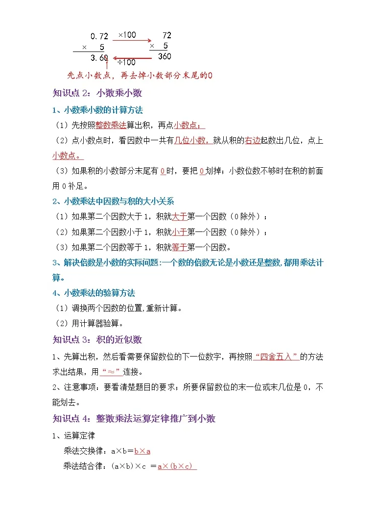 期末讲义 人教版数学五年级上册 第一单元 小数乘法 期末复习单元精编讲义 原卷 解析 教习网 试卷下载