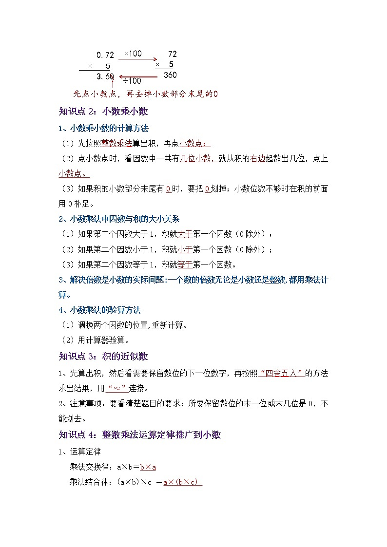 【期末讲义】人教版数学五年级上册-第一单元《小数乘法》期末复习单元精编讲义（原卷+解析）02