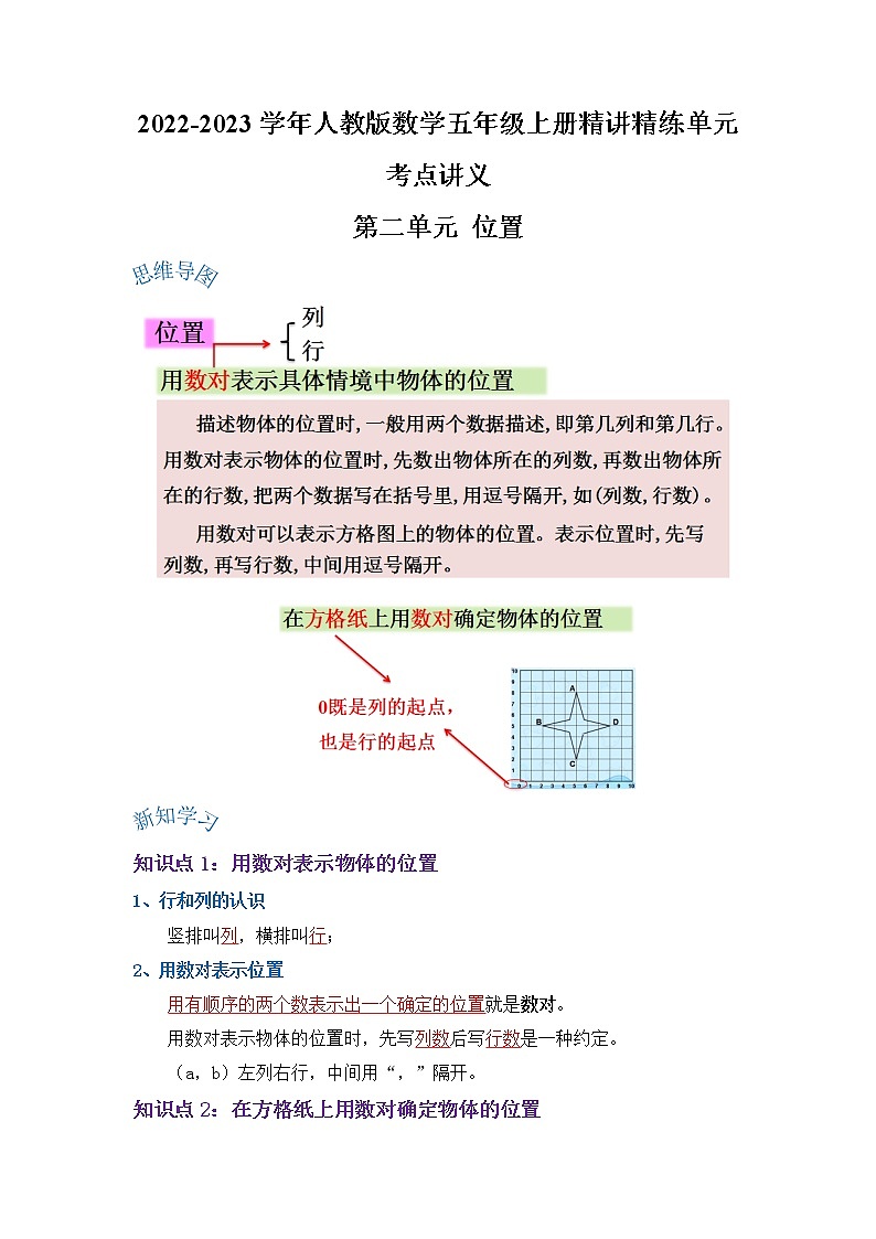 【期末讲义】人教版数学五年级上册-第二单元《位置》期末复习单元精编讲义（原卷+解析）01