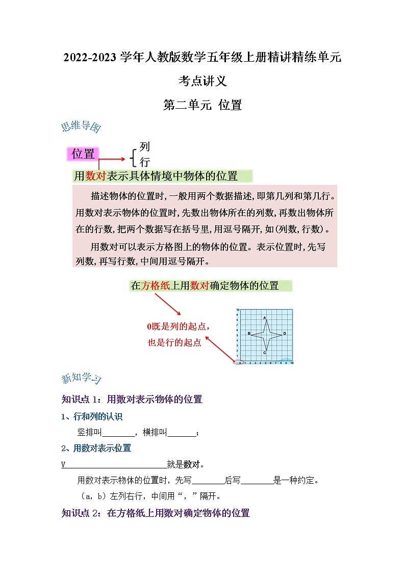 【期末讲义】人教版数学五年级上册-第二单元《位置》期末复习单元精编讲义（原卷+解析）01