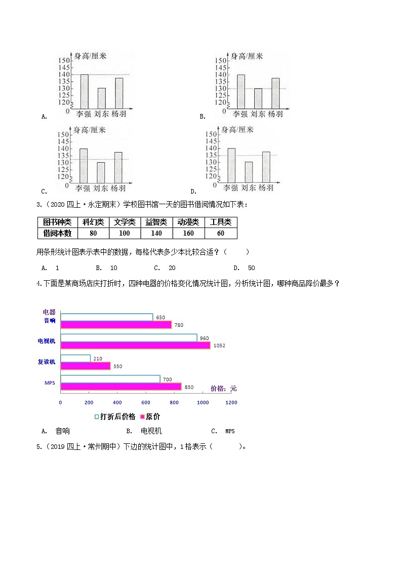 【期末提高讲义】人教版数学四年级上册期末复习讲义-第七单元《条形统计图》第2页