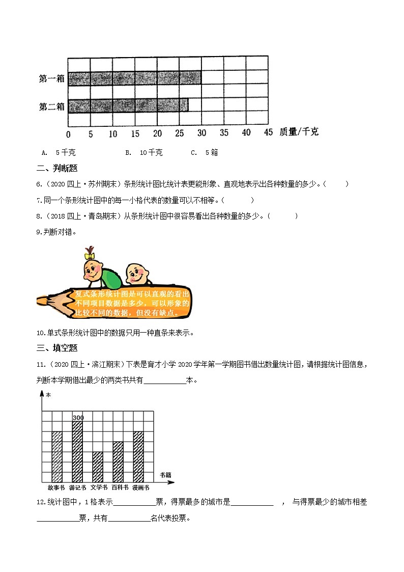 【期末提高讲义】人教版数学四年级上册期末复习讲义-第七单元《条形统计图》第3页
