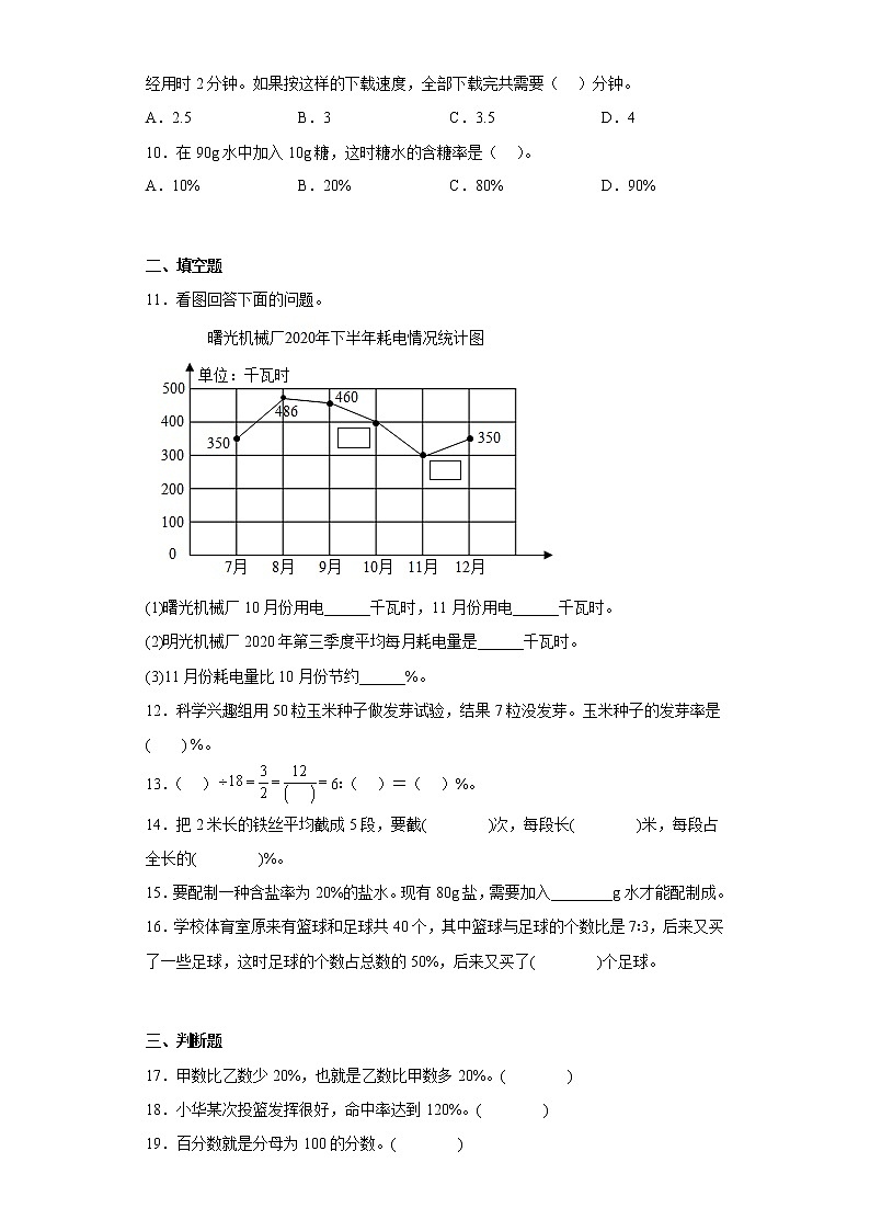 【期末押题复习】人教版数学六年级上册-第六单元：百分数（一）第2页
