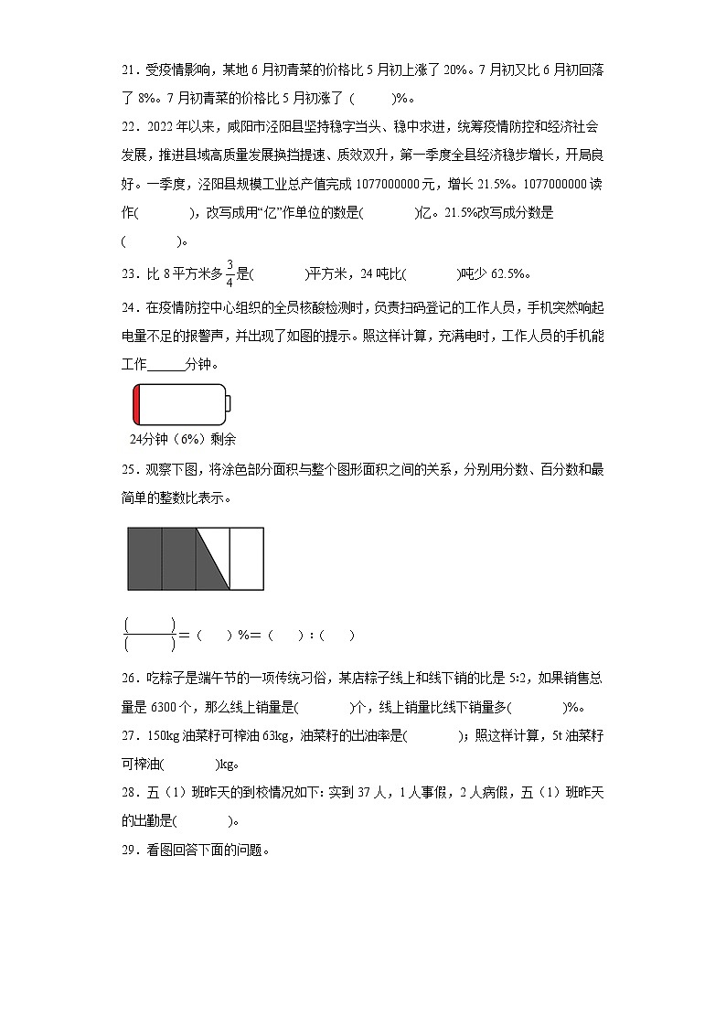 【期末押题复习】人教版数学六年级上册-第六单元：百分数（一）填空题第3页