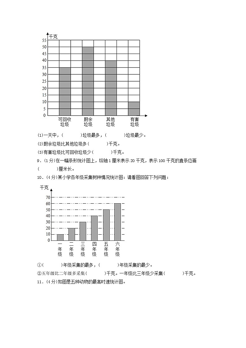 【期末专项复习】人教版数学四年级上册期末专项强化突破B卷——7.条形统计图（含答案）03