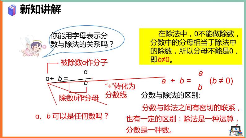 分数与除法课件第6页