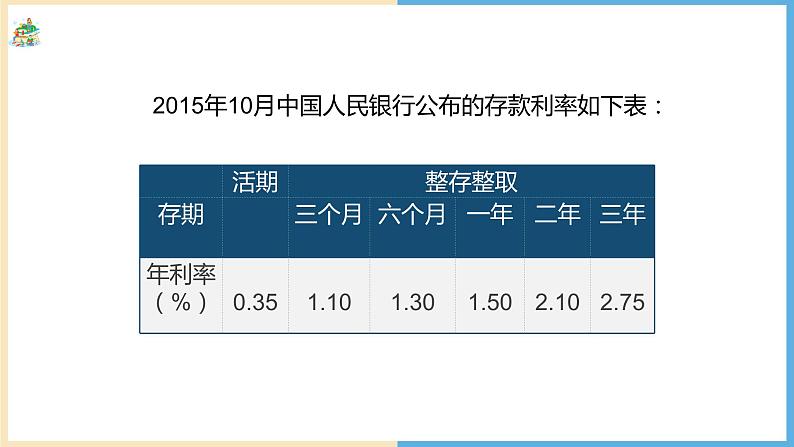 百分数（二）利率课件第8页