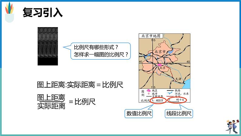 比例尺的应用课件第3页