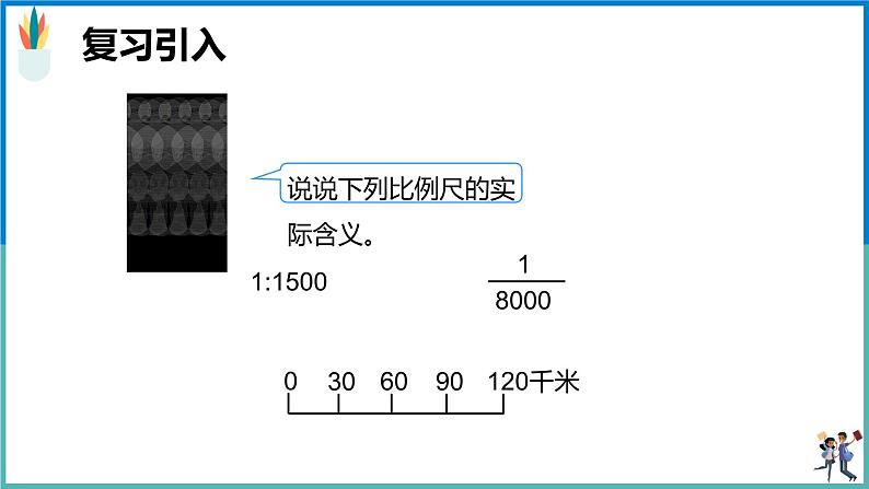 比例尺的应用课件第4页