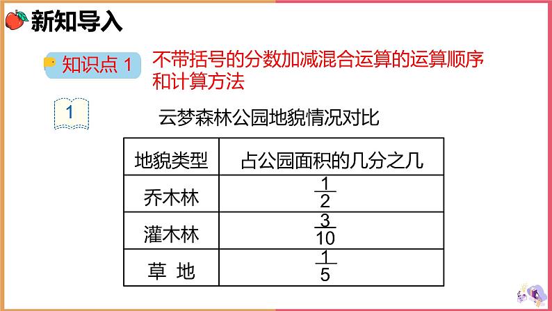 分数加减混合运算课件第4页