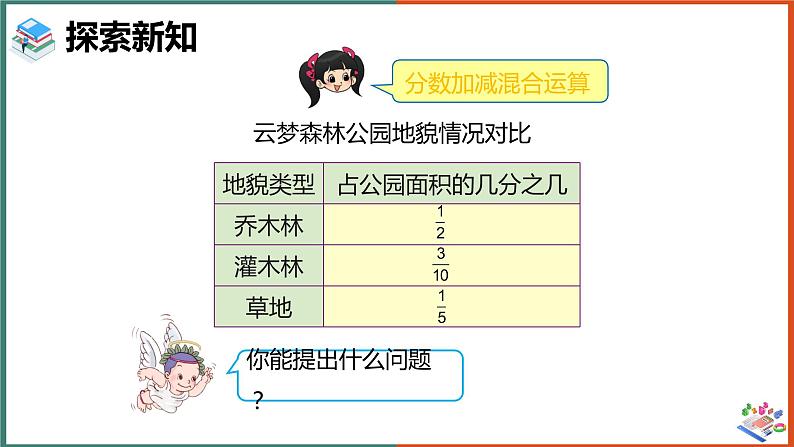 分数加减混合运算课件第6页