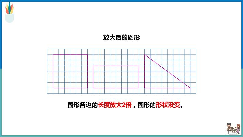 图形的放大和缩小课件07