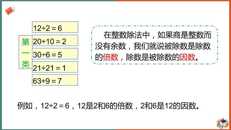 因数和倍数（1）课件第6页