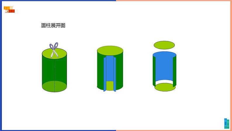 圆柱的表面积—例3、4课件第4页