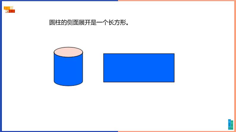 圆柱的表面积—例3、4课件第5页