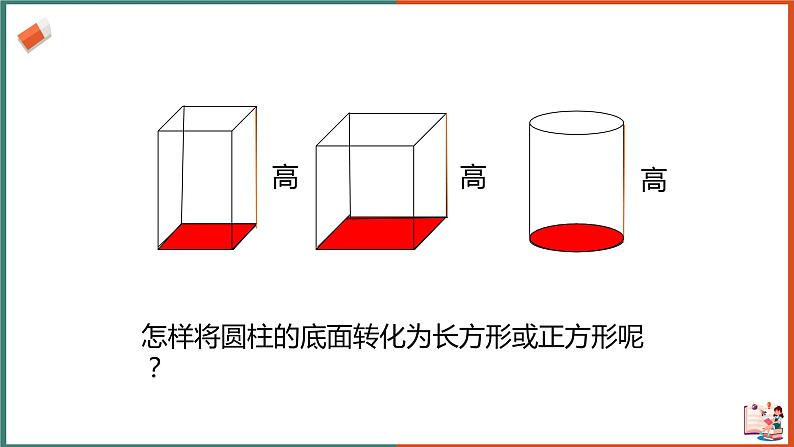 圆柱的体积课件第4页