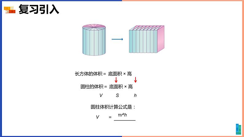 圆柱的体积例5、6课件第5页