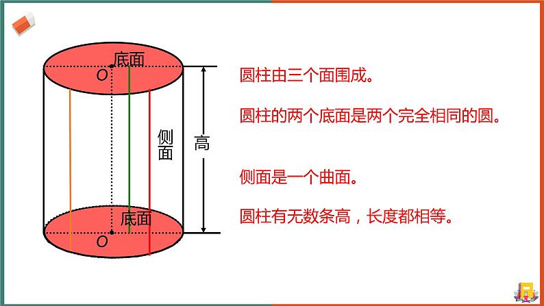 圆锥的认识课件第3页