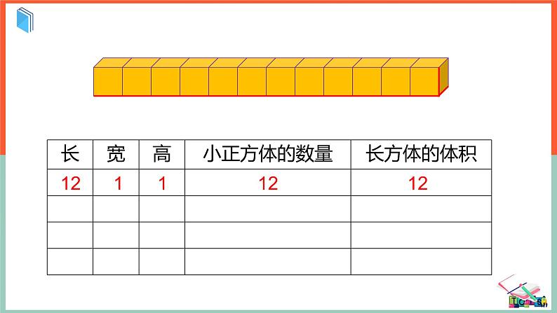 长方体和正方体的体积课件第6页