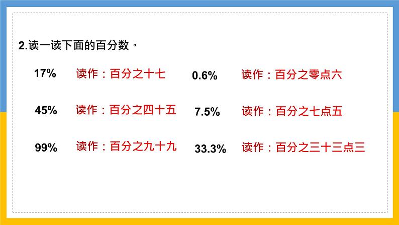 2.1 折扣 课件第4页