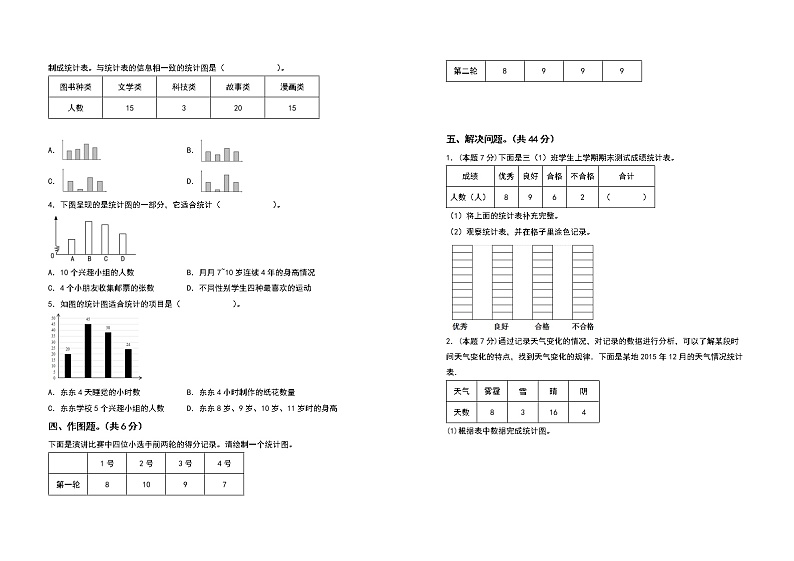 2022-2023学年四年级数学上册第七单元条形统计图检测卷（拓展卷）（含答案）人教版（A3卷）03