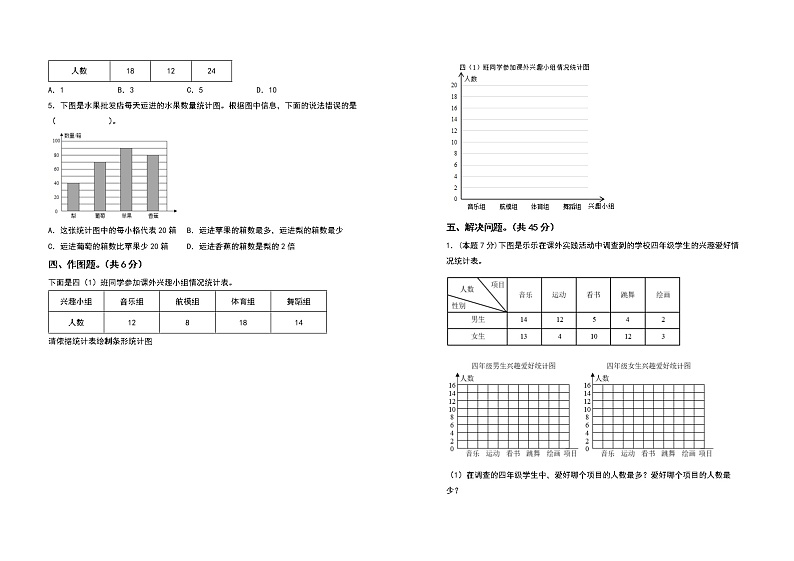 2022-2023学年四年级数学上册第七单元条形统计图检测卷（提高卷）（含答案）人教版（A3卷）03