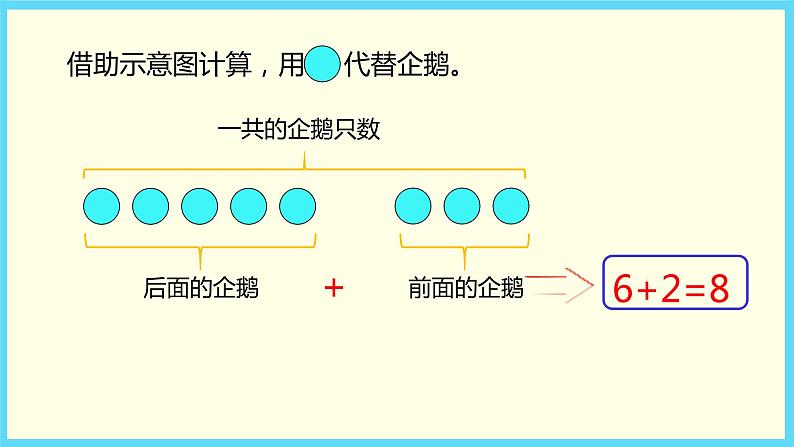 北师大版数学一年级上册课件《可爱的企鹅》(02)第4页