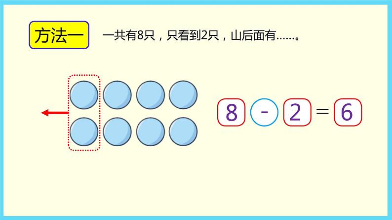 北师大版数学一年级上册课件《可爱的企鹅》(02)第6页